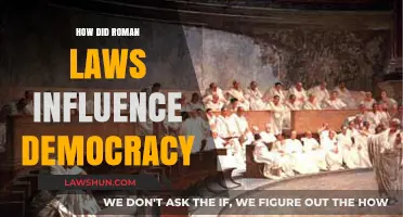 From Dictatorship to Democracy: The Lasting Legacy of Roman Law