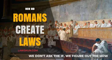 The Evolution of Roman Lawmaking