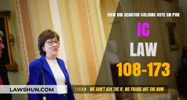 Senator Collins' Vote on Public Law 108-173: A Breakdown
