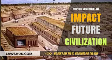 Sumerian Legal Legacy: Shaping Laws and Societies for Millennia