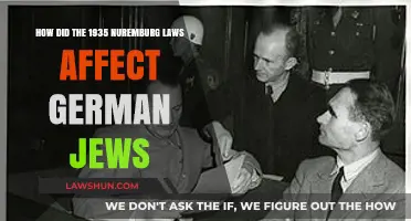 Nuremberg Laws of 1935: Devastating Impact on German Jews' Lives