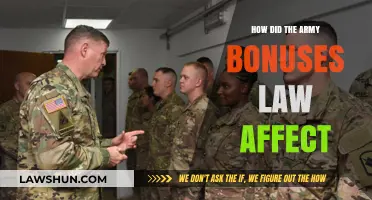 Army Bonuses Law Impact: Effects on Recruitment and Retention
