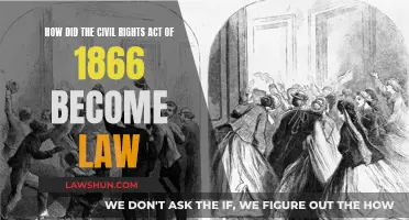 Civil Rights Act of 1866: A Law's Journey