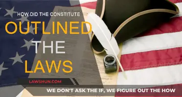 The Constitution: Foundation of Laws