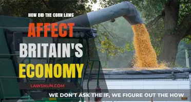 Corn Laws' Impact on Britain's Economy: A Historical Analysis
