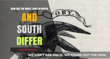 Divided Draft Laws: Contrasting North and South's Military Recruitment Policies