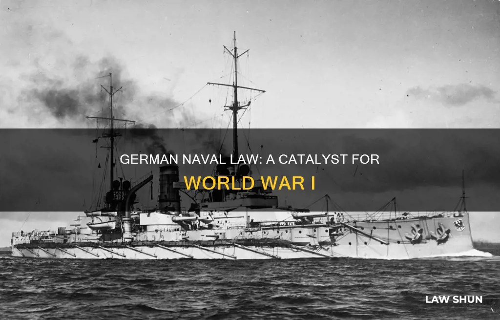 how did the first german naval law lead to ww1