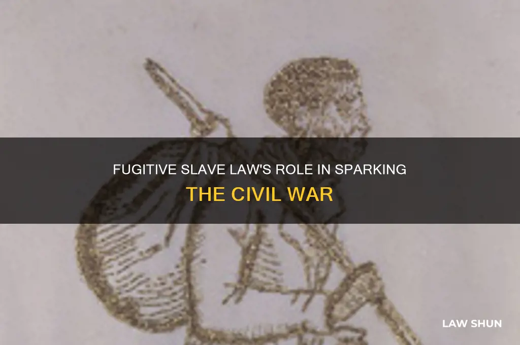 how did the fugative slave law impact the civil war