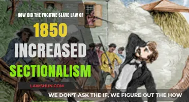 Fugitive Slave Law of 1850: Fueling Sectional Tensions in America