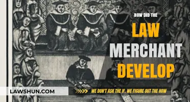 Evolution of the Law Merchant: A Historical Perspective