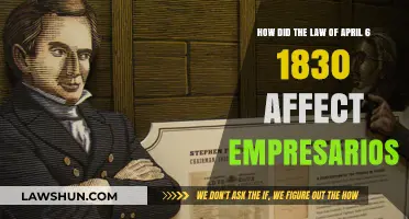 April 6, 1830 Law's Impact on Empresarios in Texas