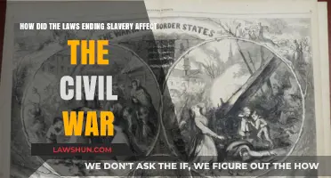 Ending Slavery: How Emancipation Laws Fueled the Civil War's Turning Point