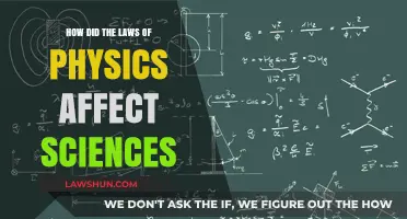 Physics Laws: Shaping Sciences and Unlocking Universal Mysteries