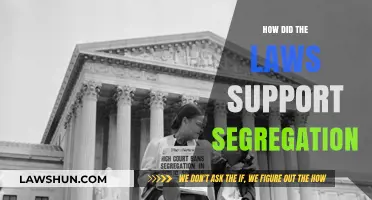 Legal Foundations of Segregation: A Historical Analysis