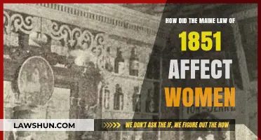 Maine Law of 1851: Empowering Women in Temperance Movement