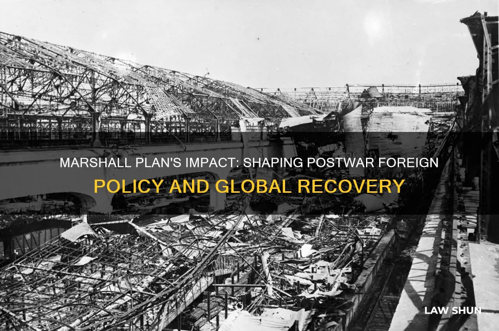 how did the marshall law shape the postwar foreign policy