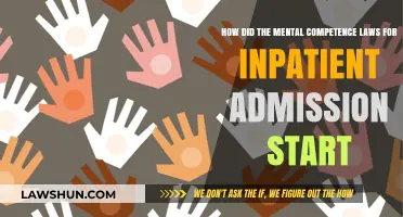 Origins of Mental Competence Laws for Inpatient Admissions: A Historical Overview