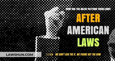 Nazi Legal Framework: How American Laws Influenced Their Policies