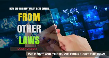 Neutrality Acts vs. Other Laws: Key Differences and Impacts