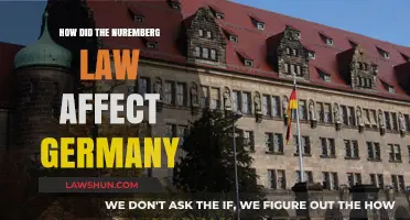 The Nuremberg Laws: Shaping Germany's Identity and Legacy