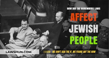 The Nuremberg Laws: Devastating Impact on Jewish Lives and Rights