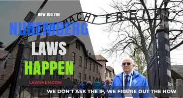 The Rise of Tyranny: Understanding the Nuremberg Laws' Inception