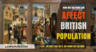 Impact of the Poor Law on Britain's Population and Society