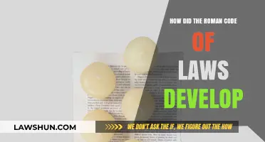 The Evolution of Roman Law: A Historical Development Overview