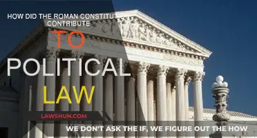 Roman Constitution: Forerunner of Political Law