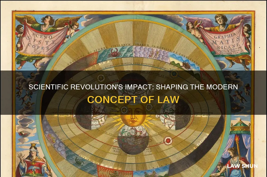how did the scientific revolution cause the concept of law