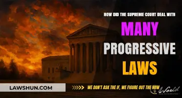 Supreme Court's Impact on Progressive Laws: A Comprehensive Analysis