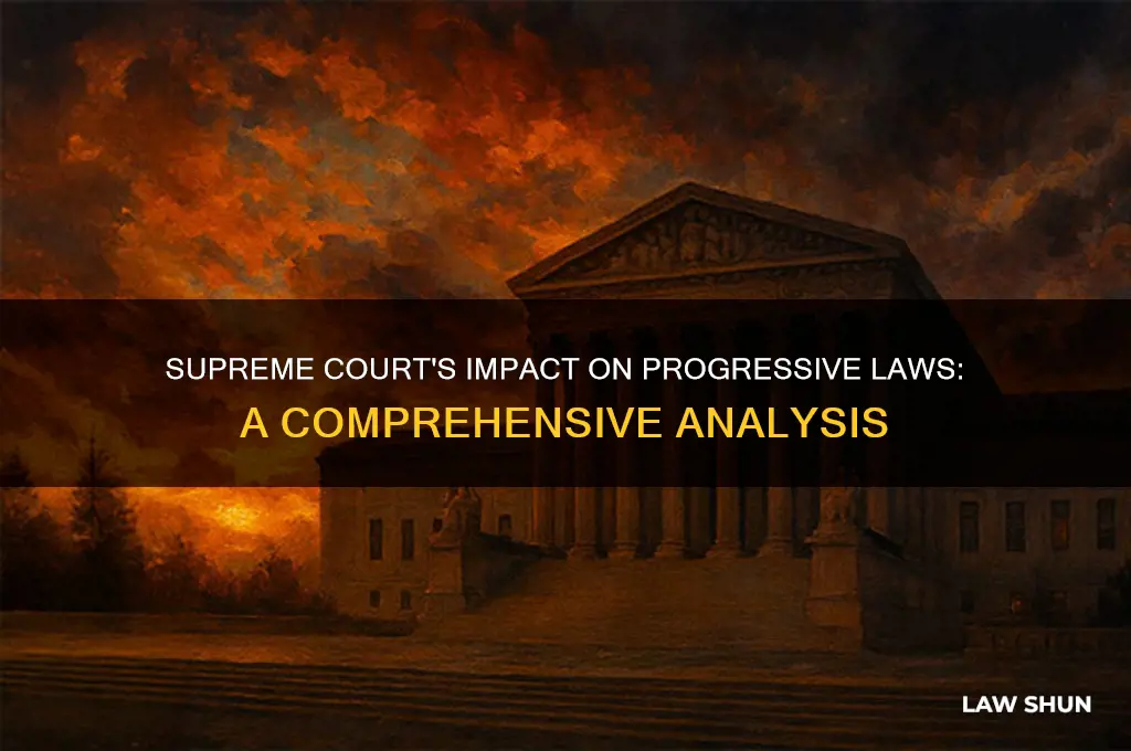 how did the supreme court deal with many progressive laws