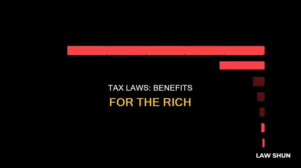 how did the top 1 benefit from the tax law
