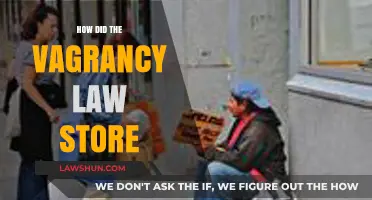 The Evolution of Vagrancy Laws: A Historical Perspective