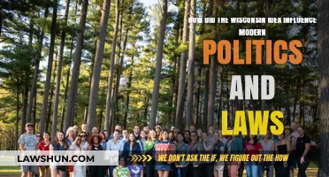 Wisconsin Idea's Impact: Shaping Modern Politics and Legal Frameworks