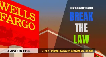 Wells Fargo: Breaking Laws, Losing Trust