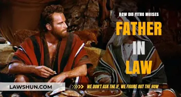 Understanding Yitro: The Role of Moses' Father-in-Law in Scripture