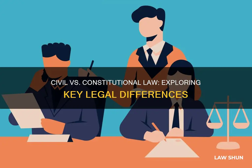 how different is civil law than constitutional law