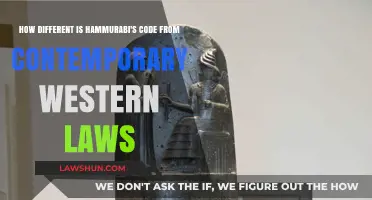 Hammurabi's Code: Ancient Laws, Modern Differences