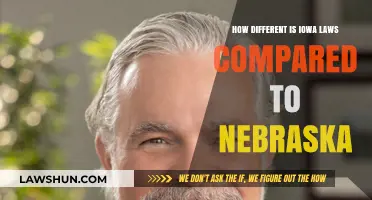 Iowa vs Nebraska: Unique Law Differences
