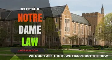 Navigating the Challenges of Notre Dame Law School: A Comprehensive Guide