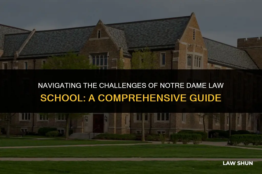how difficult is notre dame law