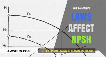 Understanding Affinity Laws' Impact on NPSH in Pump Systems