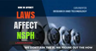 Understanding Affinity Laws' Impact on NSph: Key Insights and Applications