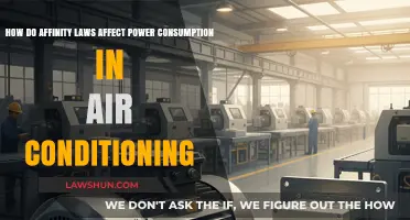 Understanding Affinity Laws' Impact on AC Power Consumption Efficiency