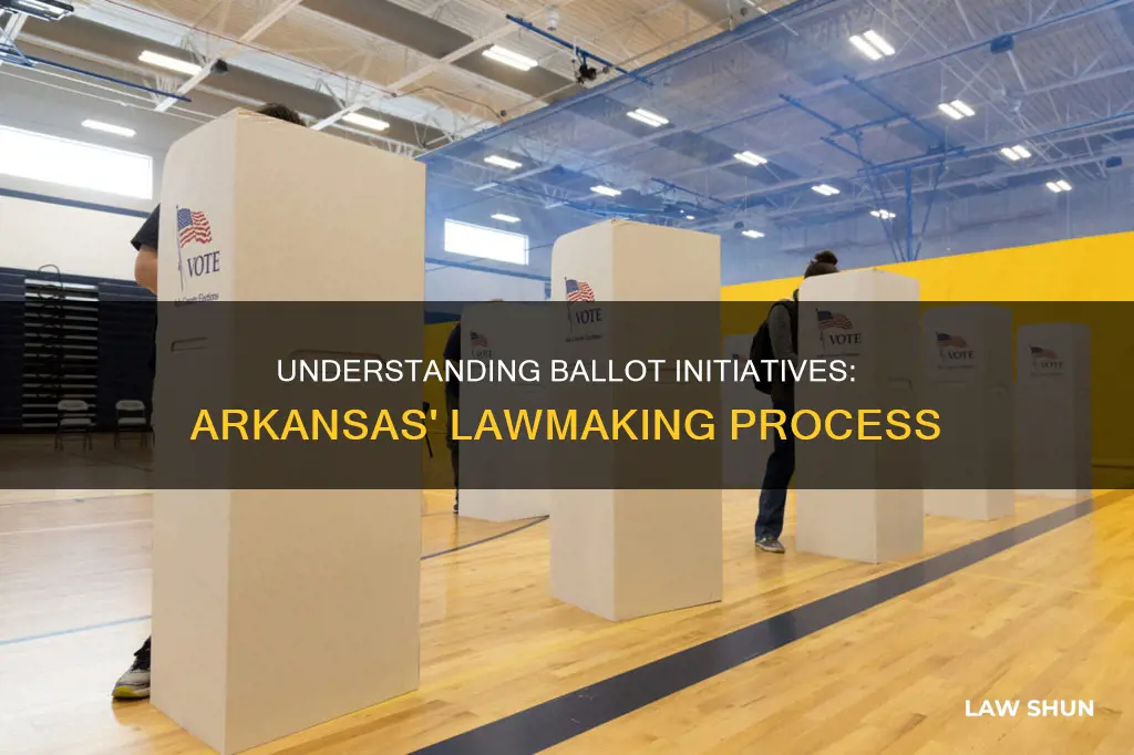 how do ballot initiatives become laws akansass