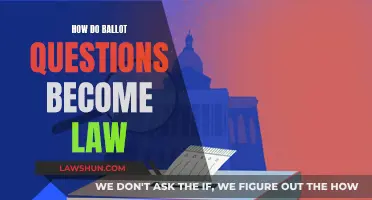 Ballot Questions: The Path to Becoming Law