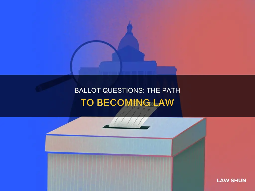 how do ballot questions become law