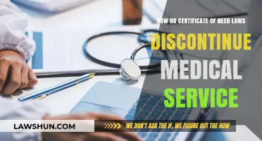 Certificate of Need Laws: How They Limit Medical Service Availability