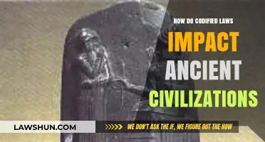 Codified Laws: Shaping Ancient Civilizations' Governance, Society, and Legacy